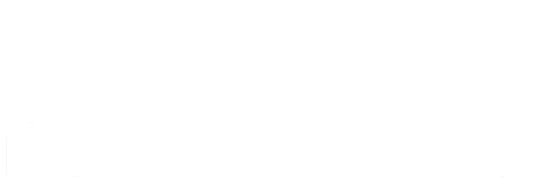 Digital Marketing Specialist in Pathanamthitta